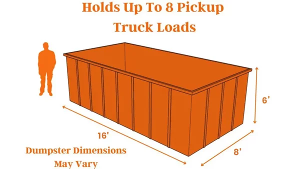 20 yard dumpster rental dimensions